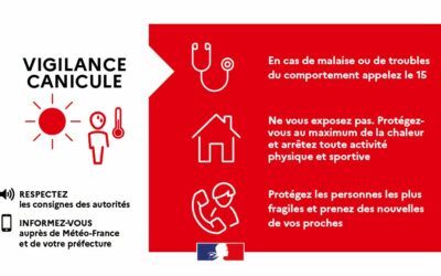 VIGILANCE ROUGE CANICULE