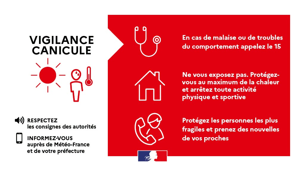 Logements et salle KERILIS