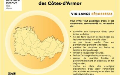 Vigilance sécheresse